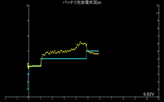 画像の説明