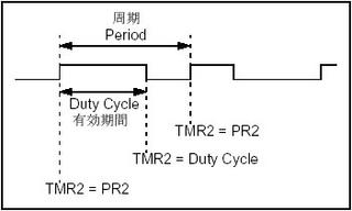画像の説明