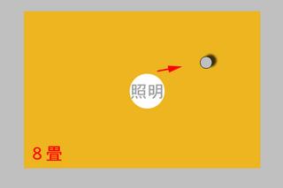 画像の説明