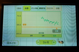 画像の説明