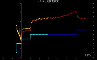 画像の説明