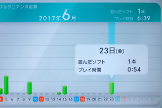 画像の説明