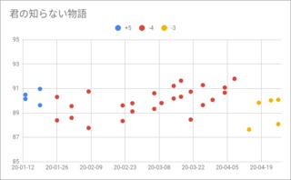 画像の説明