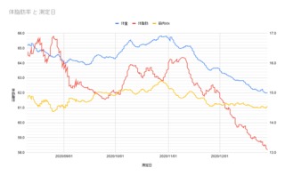 画像の説明