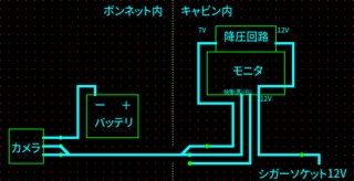画像の説明