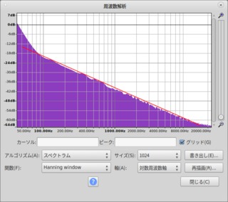 画像の説明